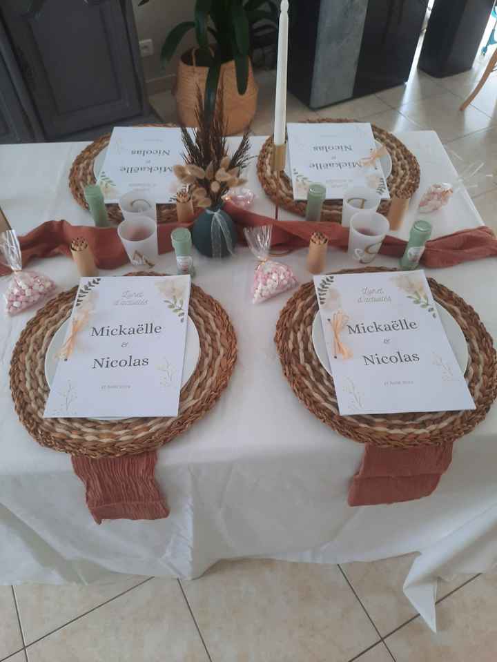 Table enfants besoin de votre avis! - 1
