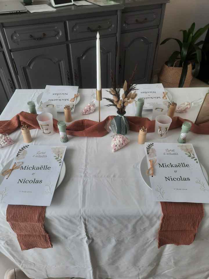 Table enfants besoin de votre avis! - 2