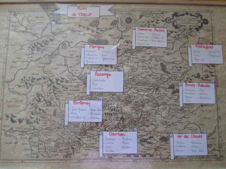 Plan de table
