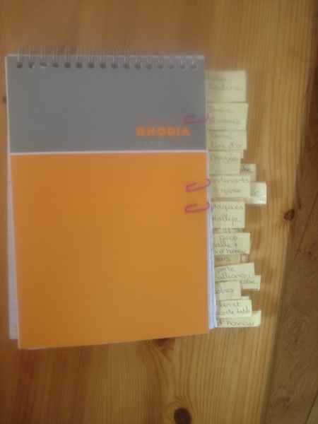 cahier de recherche