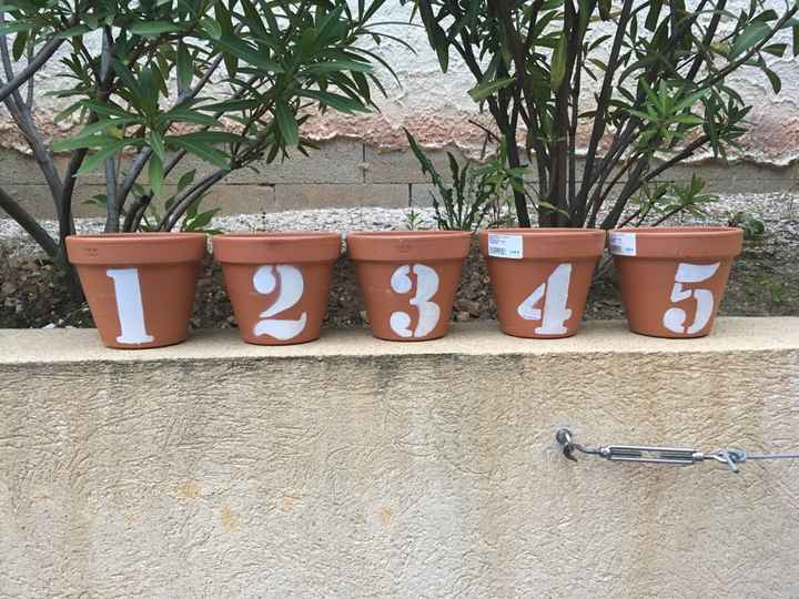 Deco du jour ! - 1