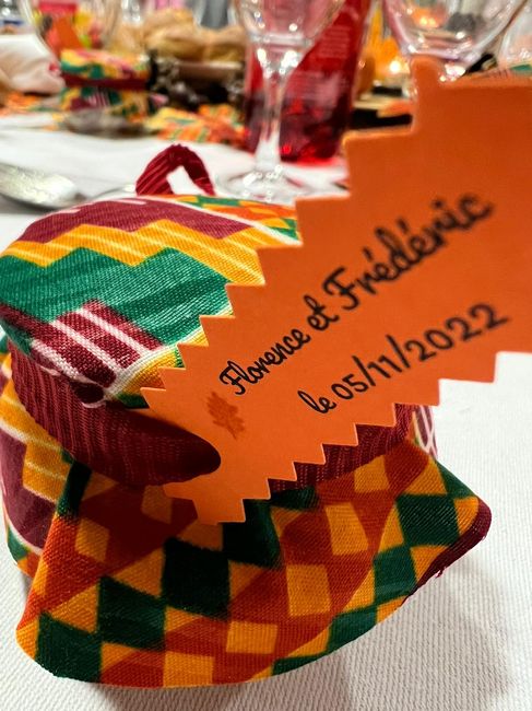Tu as trouvé facilement quoi offrir à tes invités ? 🎁 - 1
