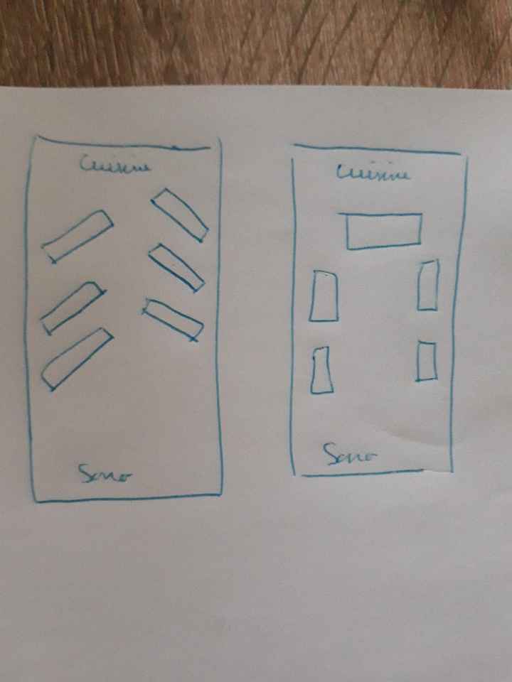 Disposition salle longueur - 1