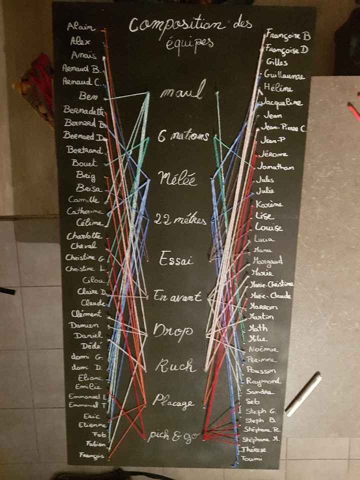 Plan de table terminée - 1