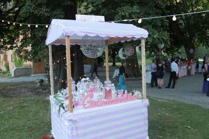 Candy Bar