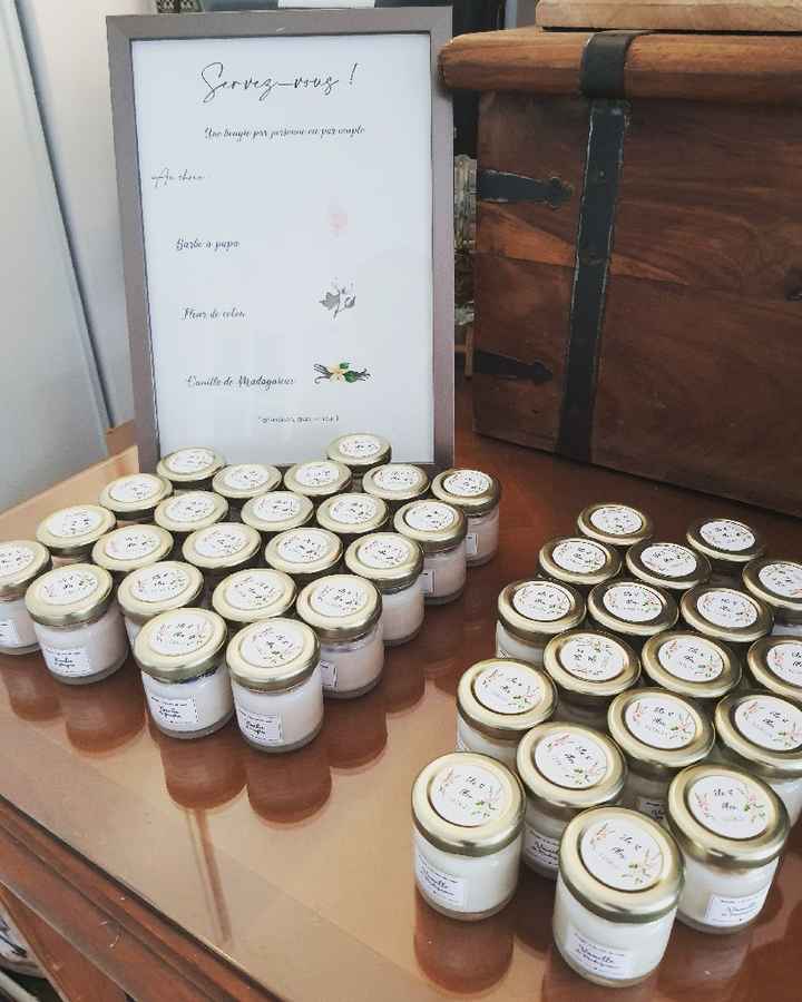 Idées pour le cadeau des invités ? - 2
