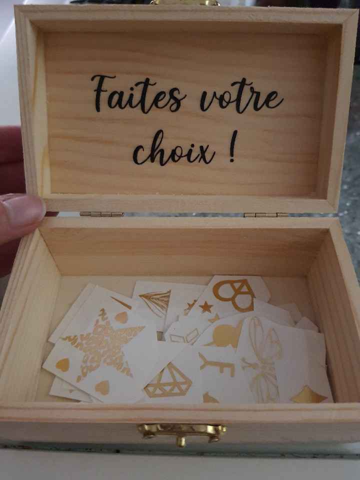 Avancée de la déco et des diy - 3