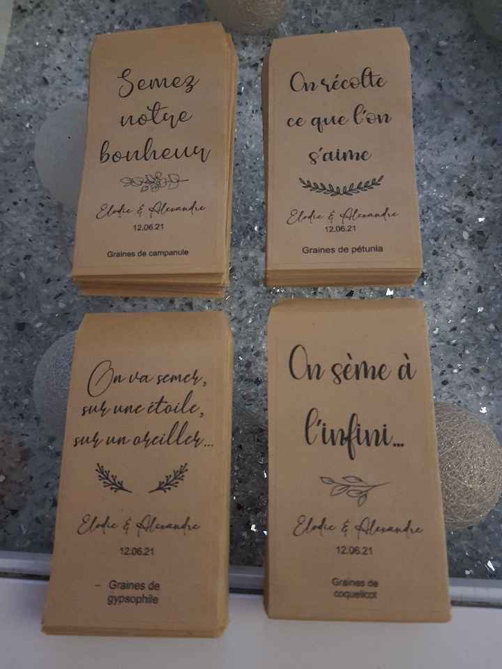 Avancée de la déco et des diy - 9