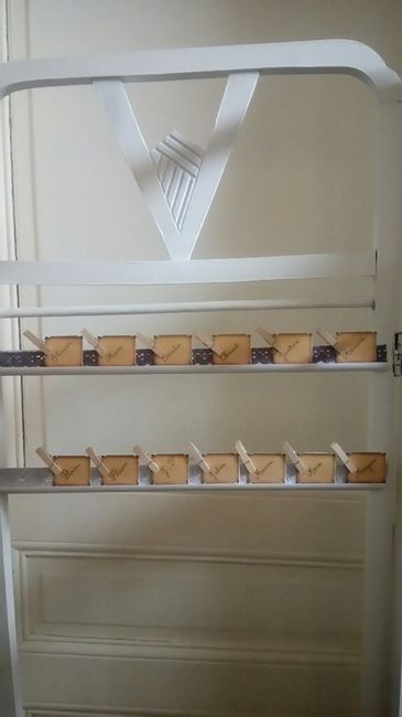  Dernière ligne droite ! - 2