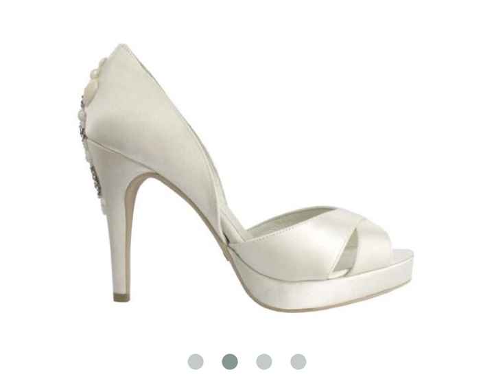 Help astuces pour les chaussures qui me font mal - 1