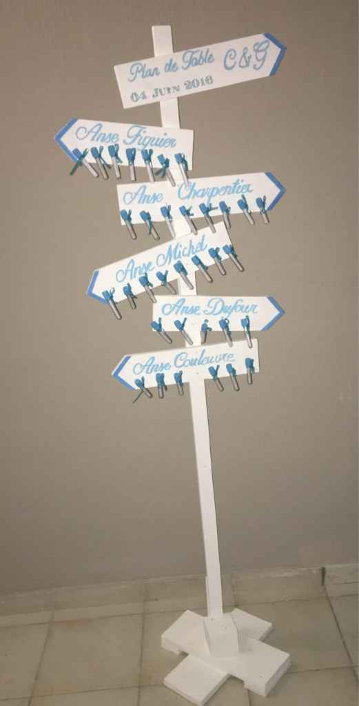 Panneau directionnel fini ! yes ! - 1