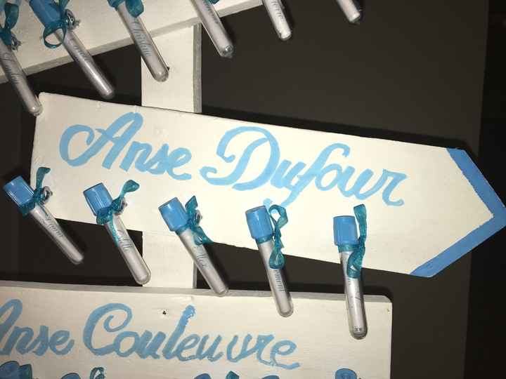 Panneau directionnel fini ! yes ! - 3