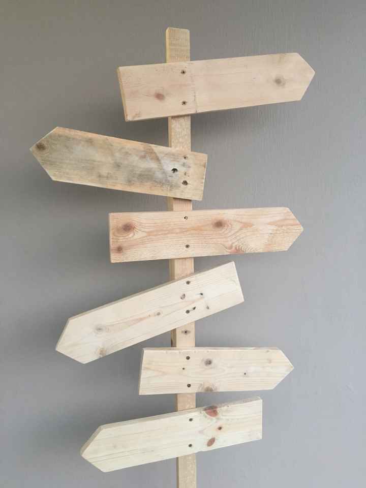 Help : panneaux directionnels - 3