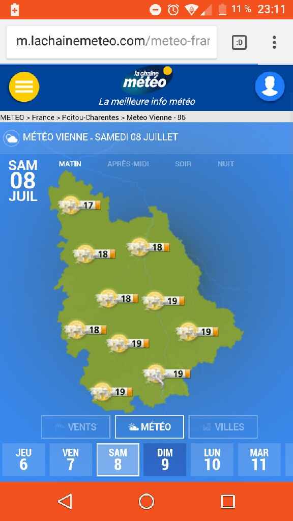 Compteur à 1 chiffre - 1