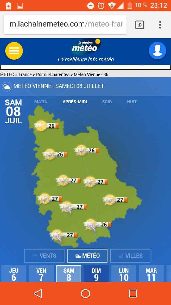 Compteur à 1 chiffre - 2
