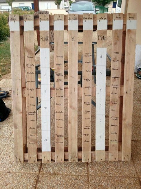 Nos diy à j-6 réaliser en amoureux :) - 2