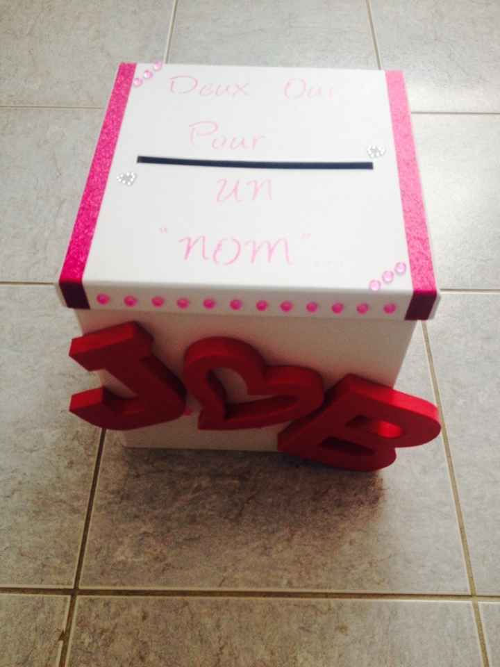 Mes petits bijou!! - 2