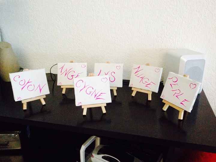 Mes noms de table... - 1