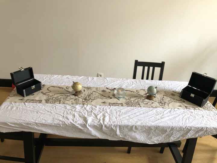 Notre centre de table thème voyage - 1