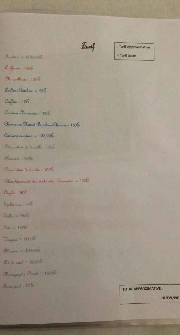 Wedding book - 3