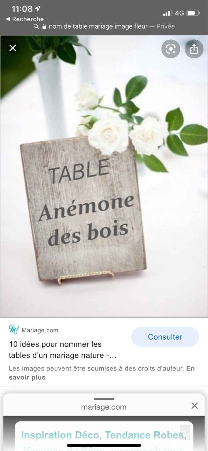 Nom de table - 3