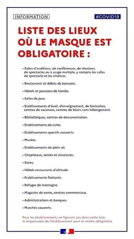 Liste des lieux où le masque est obligatoire - 1