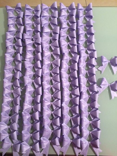 Mes diy de la semaine - 2