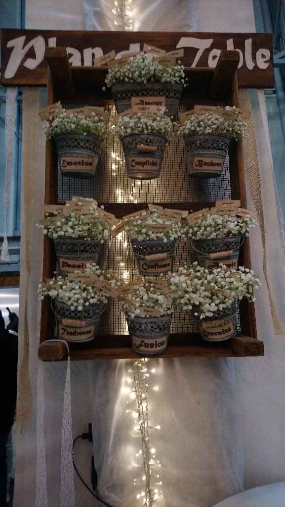 Salon du mariage à Nantes, des avis ?? - 1