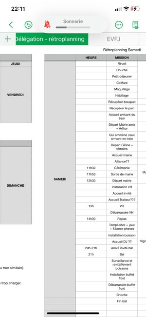 Planning jour j - 1