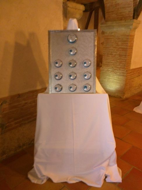 Plan de table