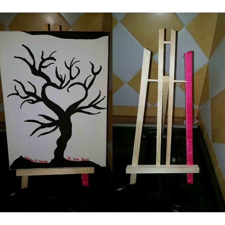 Occupation pendant les congés de l'homme ... - 1