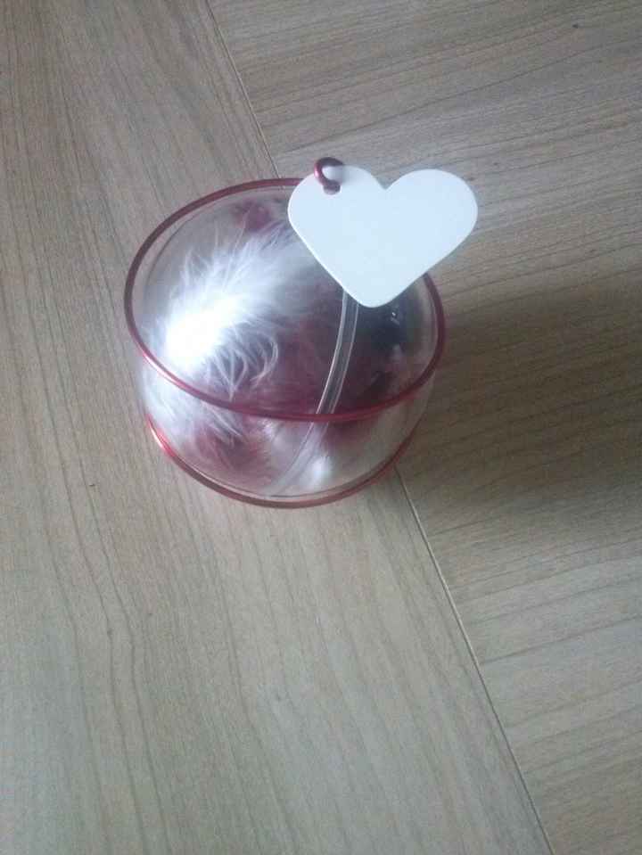 Marques places -cadeaux aux invités