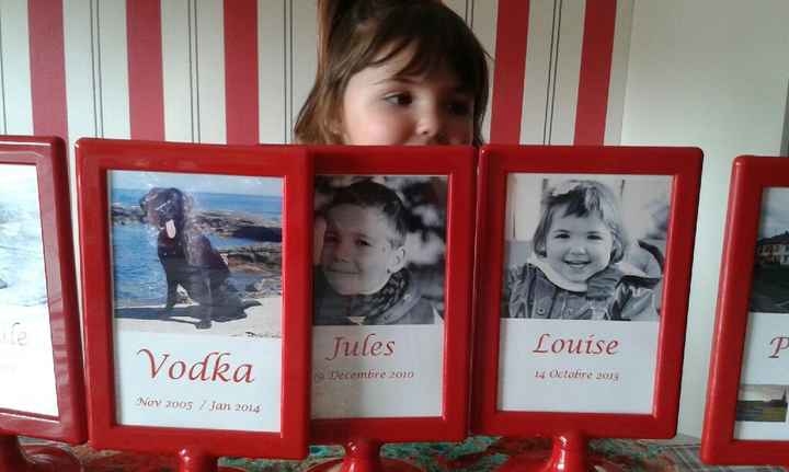 Mes noms de table - 1