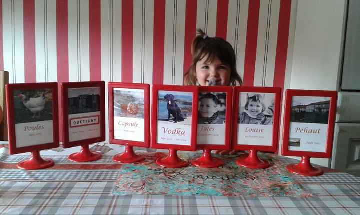 Mes noms de table - 2