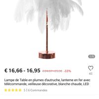 Ou trouver ça a prix abordable - 2