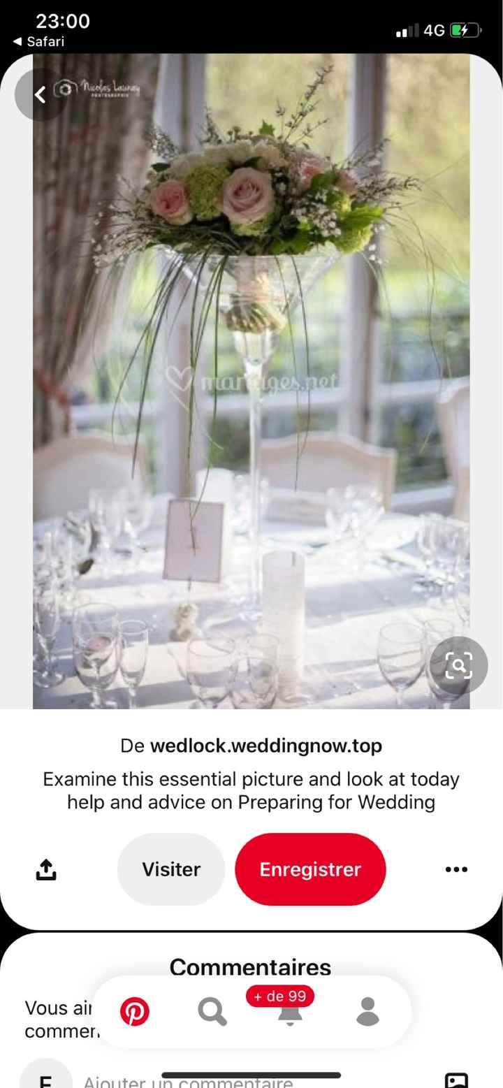 Idée décoration vase martini Help ! - 1