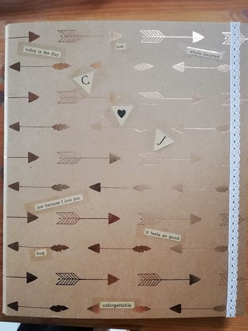 Quel outil pour organiser votre mariage ? - 1
