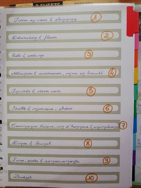 Quel outil pour organiser votre mariage ? - 3