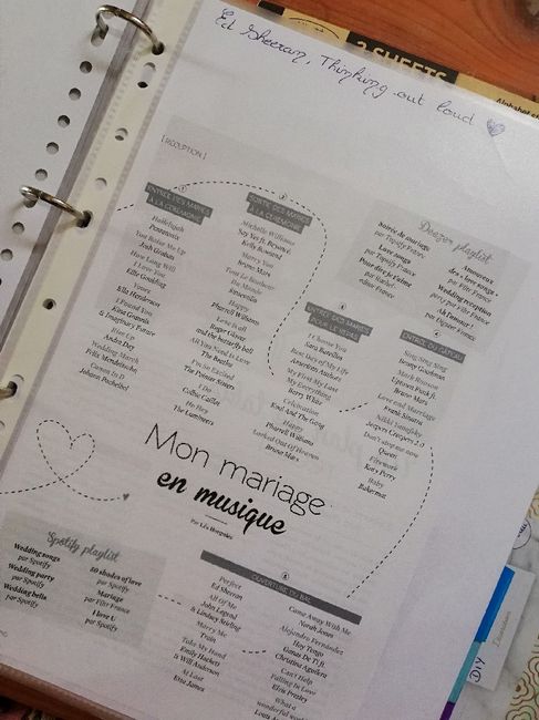 Quel outil pour organiser votre mariage ? - 4