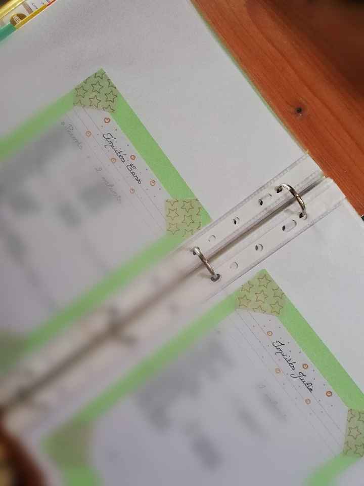 Quel outil pour organiser votre mariage ? - 5