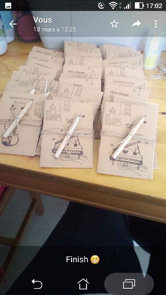 Le cadeau pour mes invités sera ____ 🎁 - 1