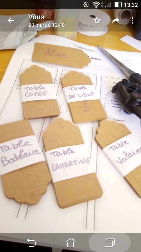 Mes étiquettes prénoms pour les verres - 1