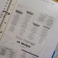 En mode organisation & Diy - 4