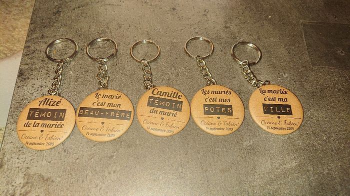 Retour test camaloon - Badges et magnets - 3