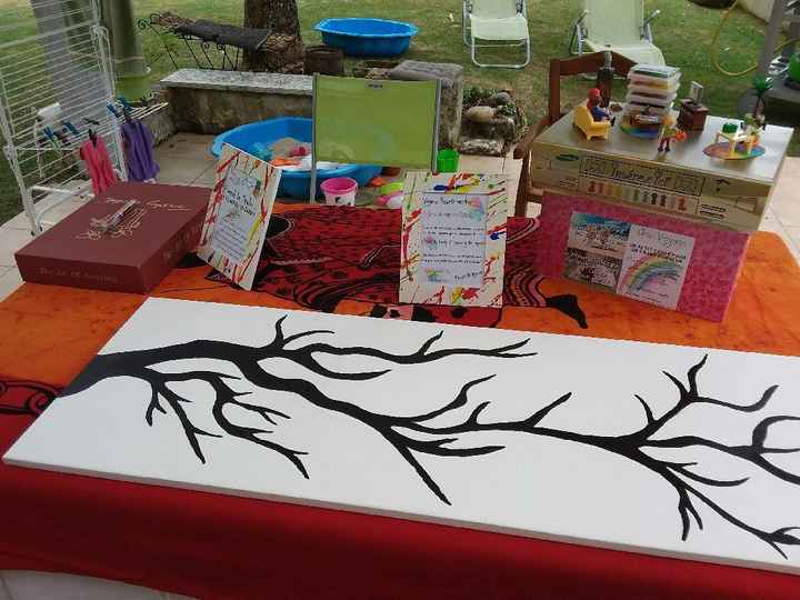 Dans 1 semaine ça sera terminé 🙁 - 1