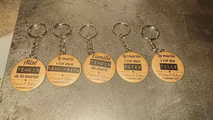 Retour test camaloon - Badges et magnets - 3