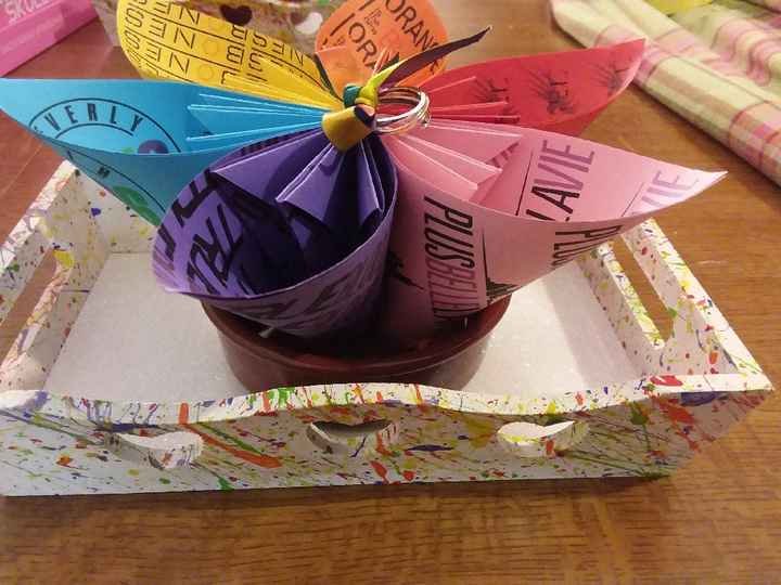  Porte Alliances diy - 2