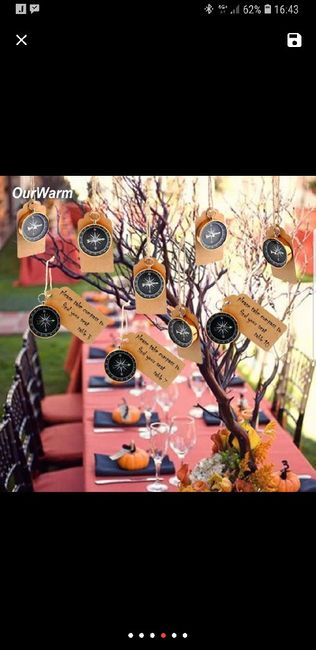 Bon plan thème voyage ;) - 1