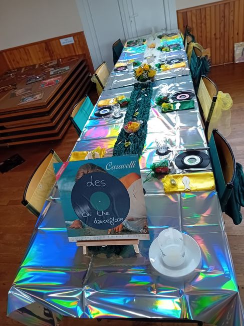 Plan de table - tables rectangulaires 1