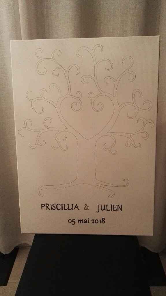 Arbre a empreinte - 1